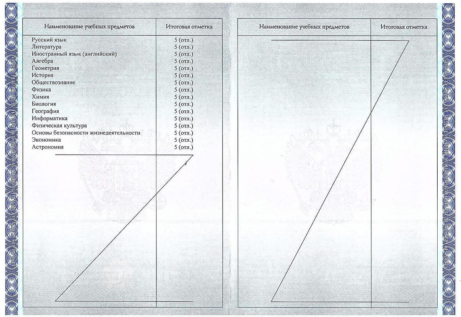 Разворот с дисциплинами оригинального аттестата