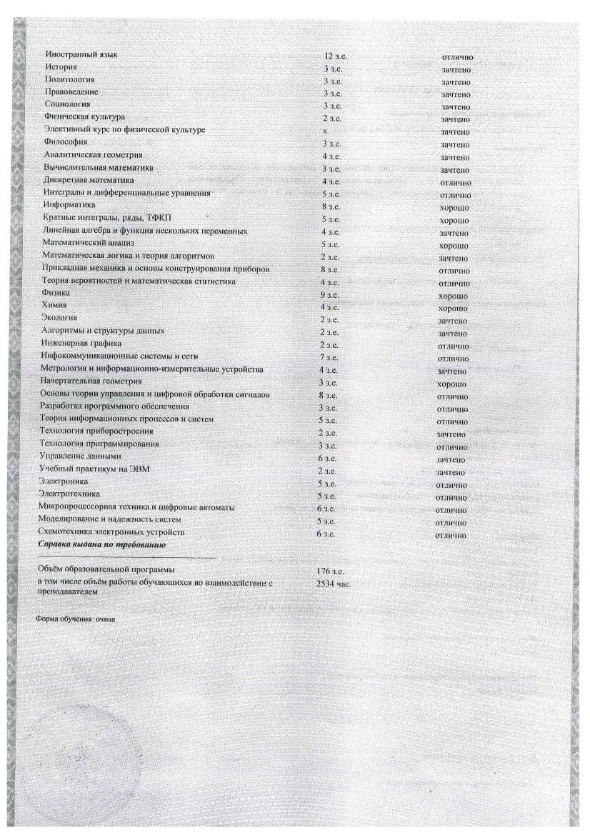 Страница с перечнем академической справки
