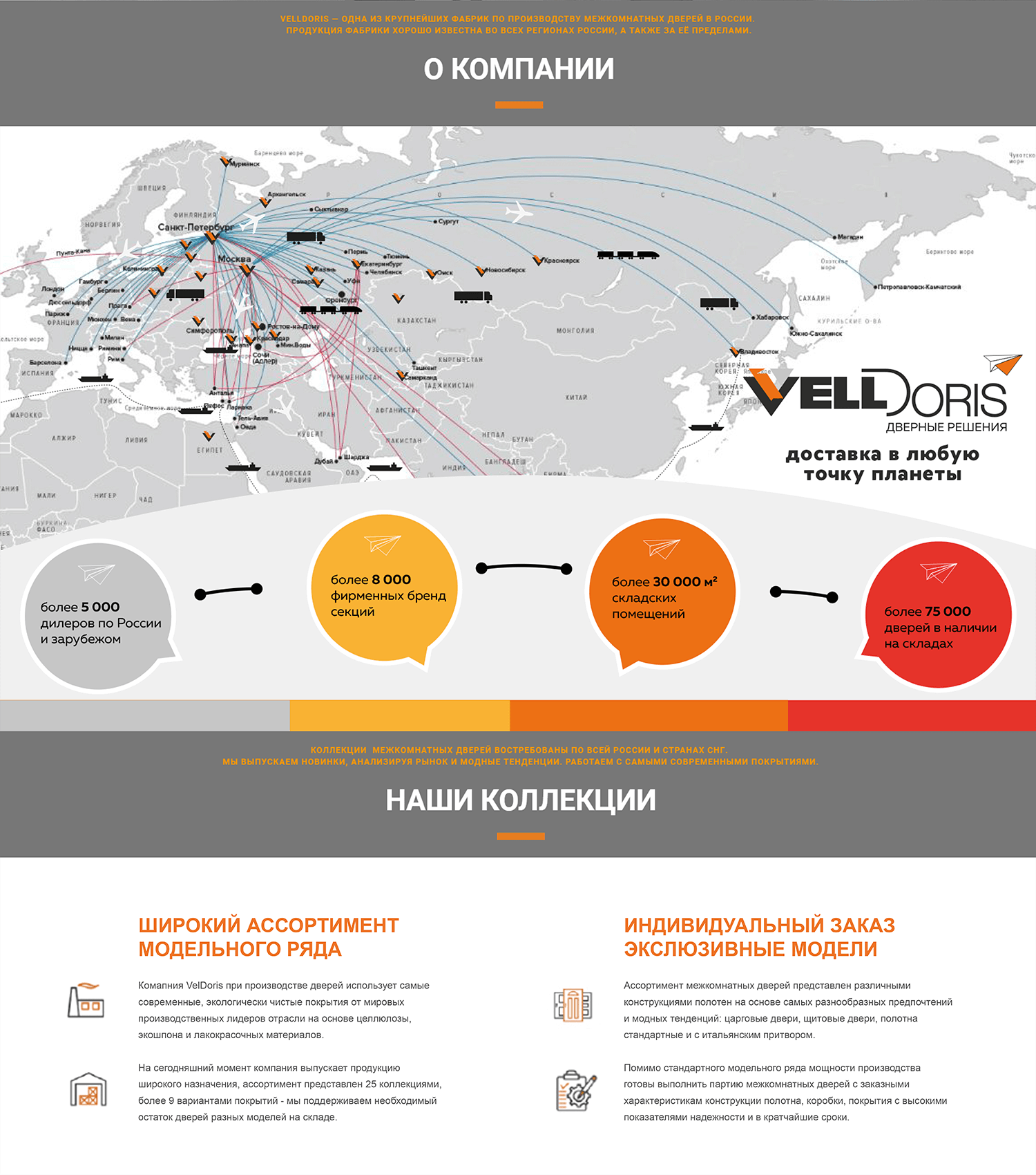 Исходная страница на русском