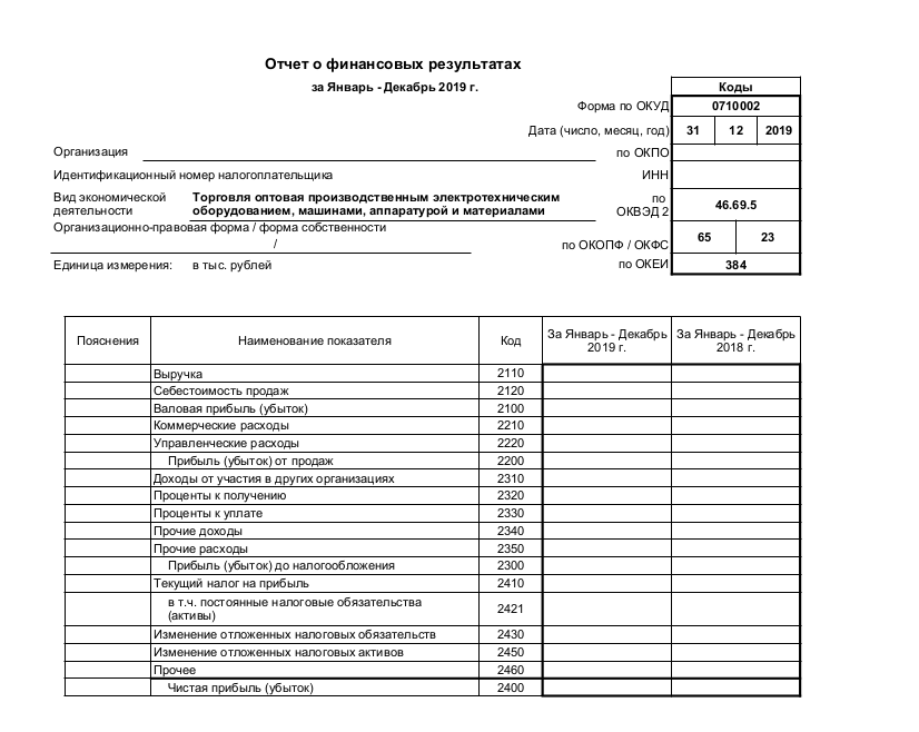 Фрагмент оригинального финансового отчета на русском
