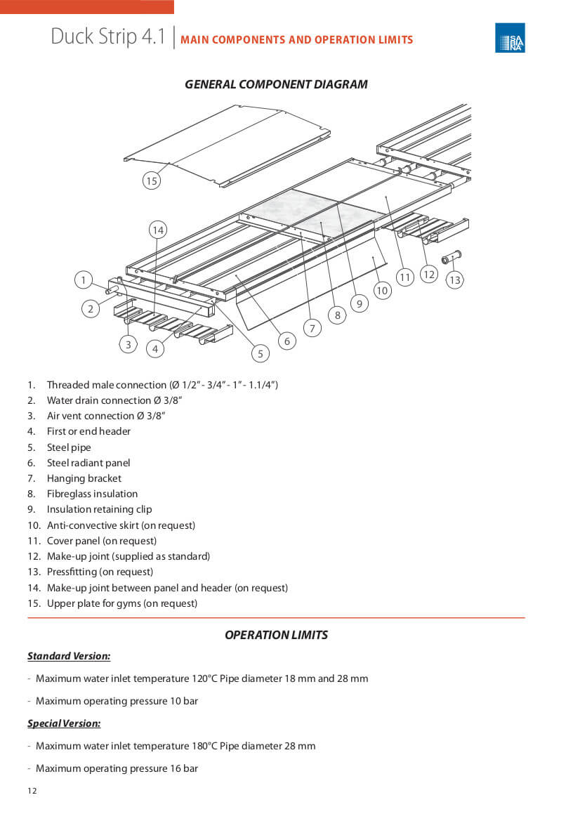 Оригинальная страница каталога