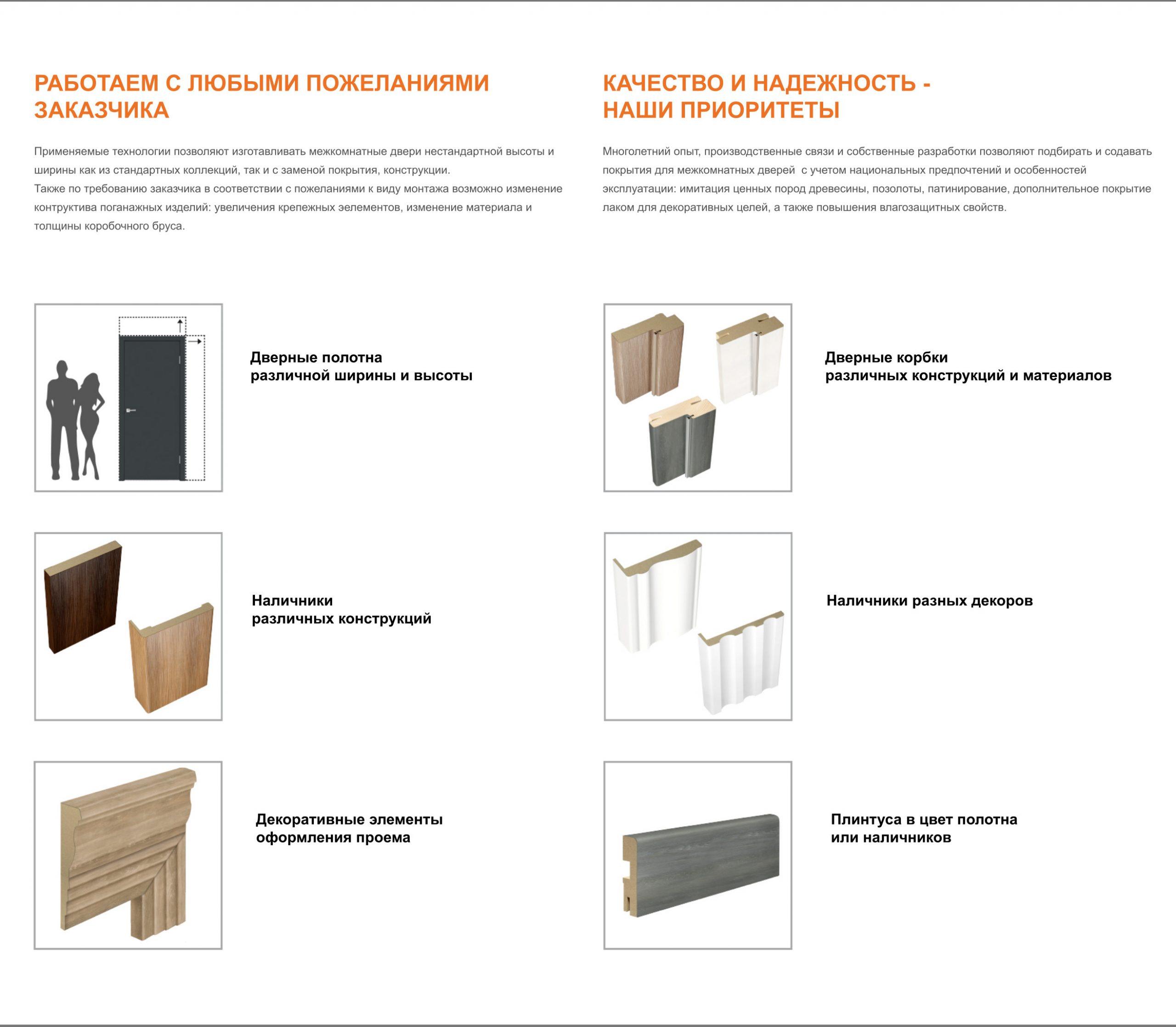 Оригинальный фрагмент брошюры на русском