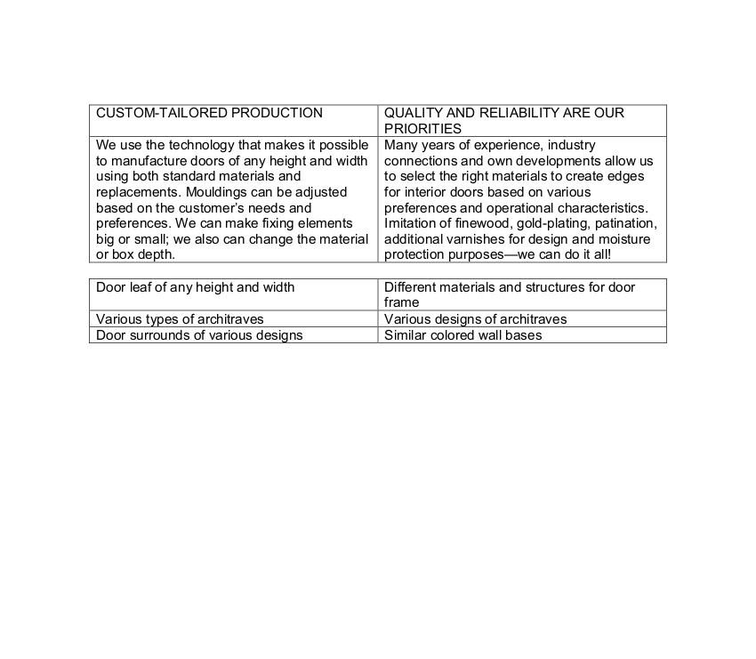 Перевод фрагмента брошюры в упрощенном виде