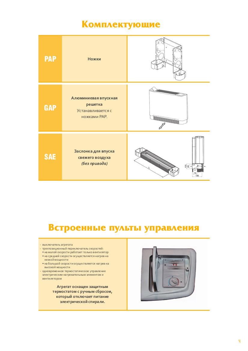 Перевод фрагмента инструкции с версткой