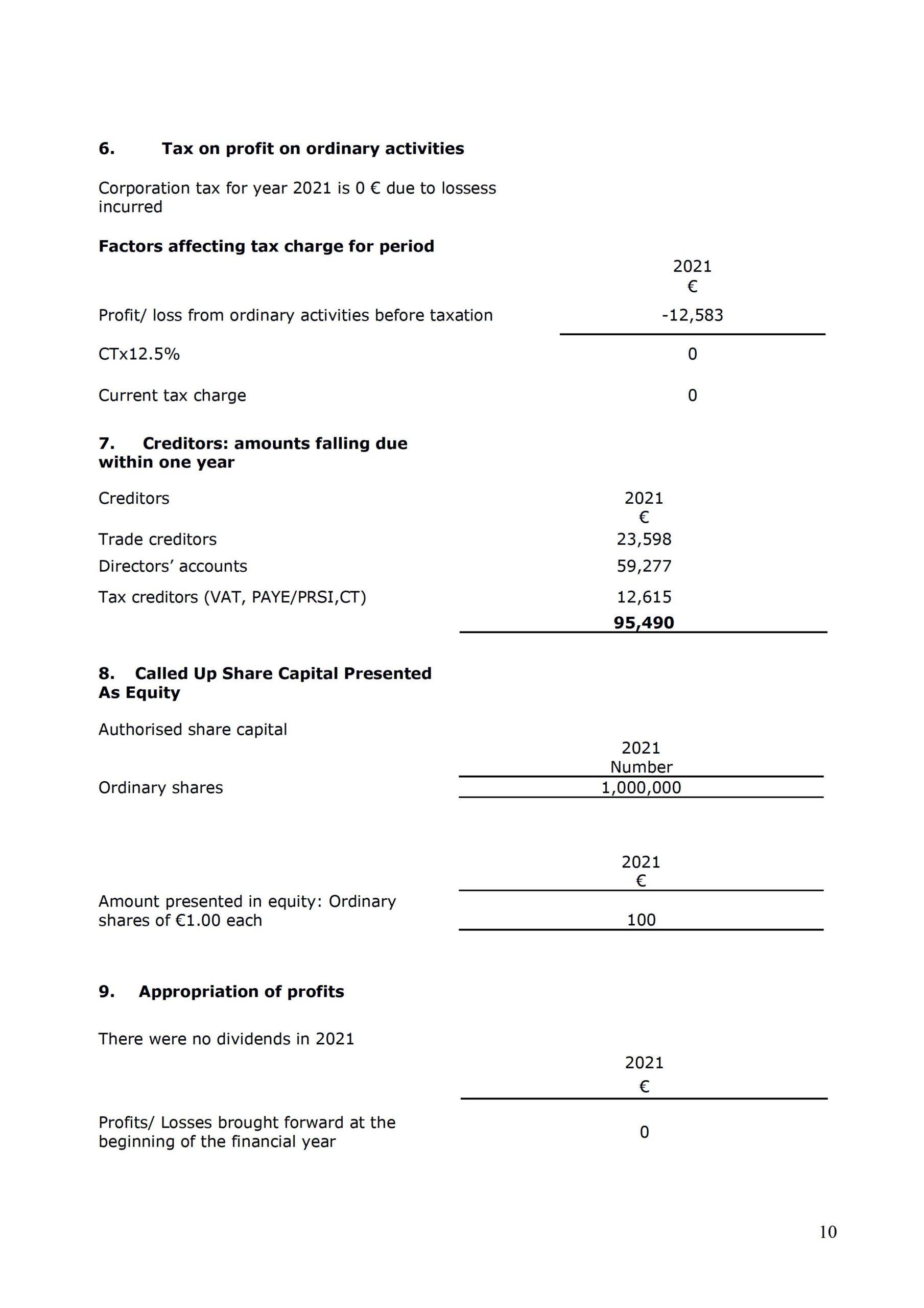 Оригинал финансовой отчетности
