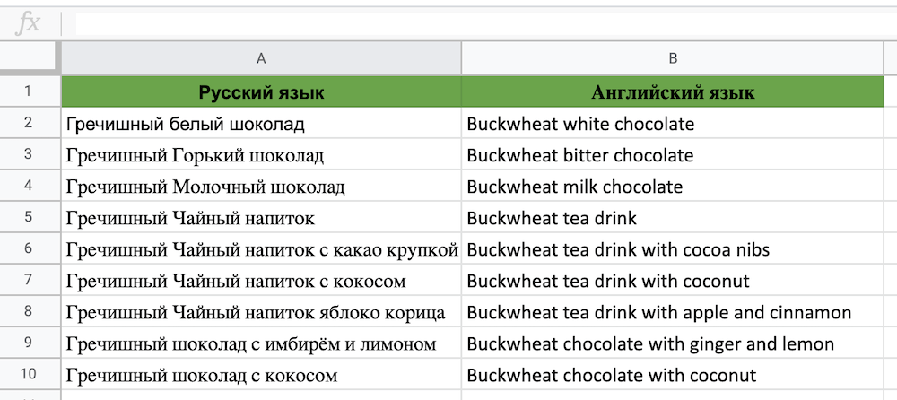 Фрагмент глоссария