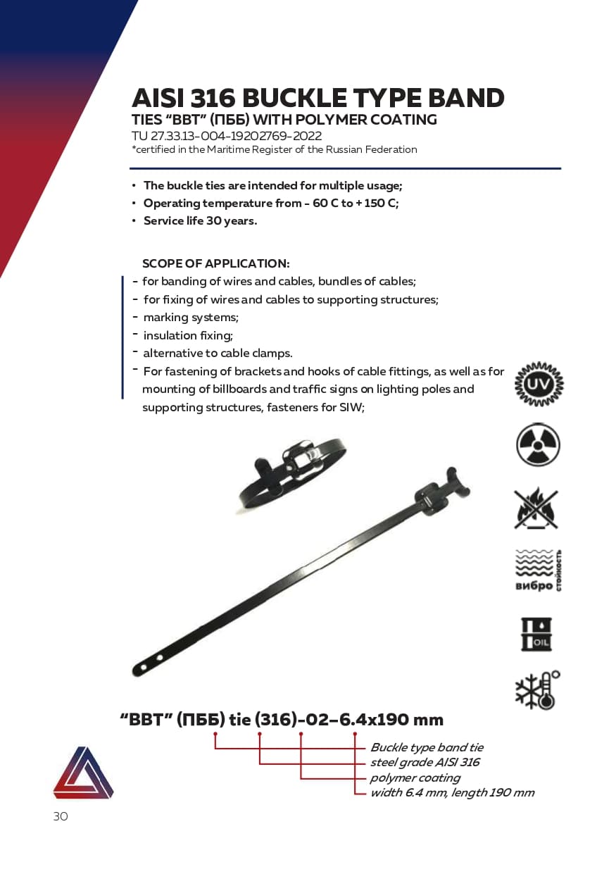 Пример перевода каталога продукции с версткой один в один