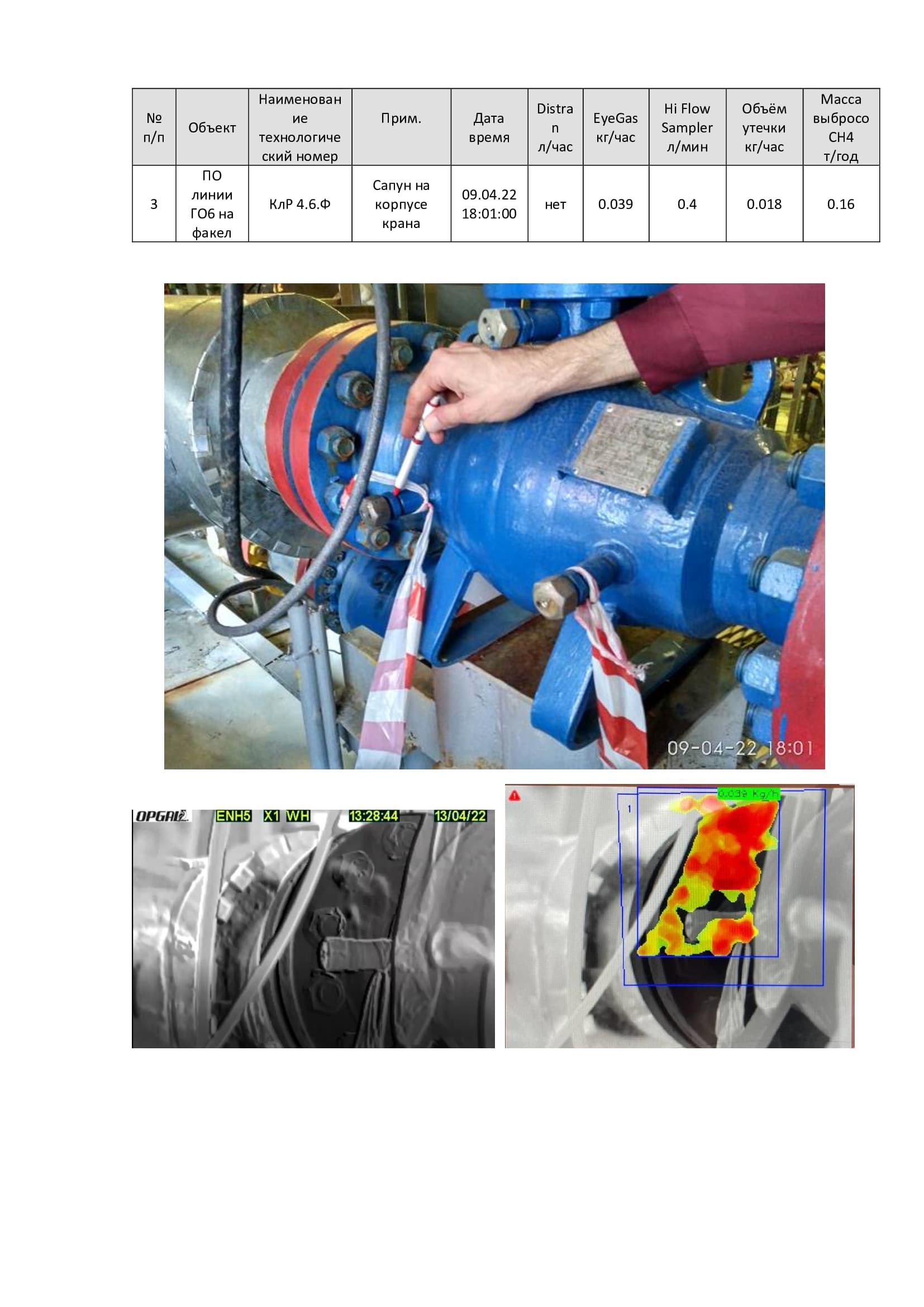 Пример отчета о проделанных работах на русском