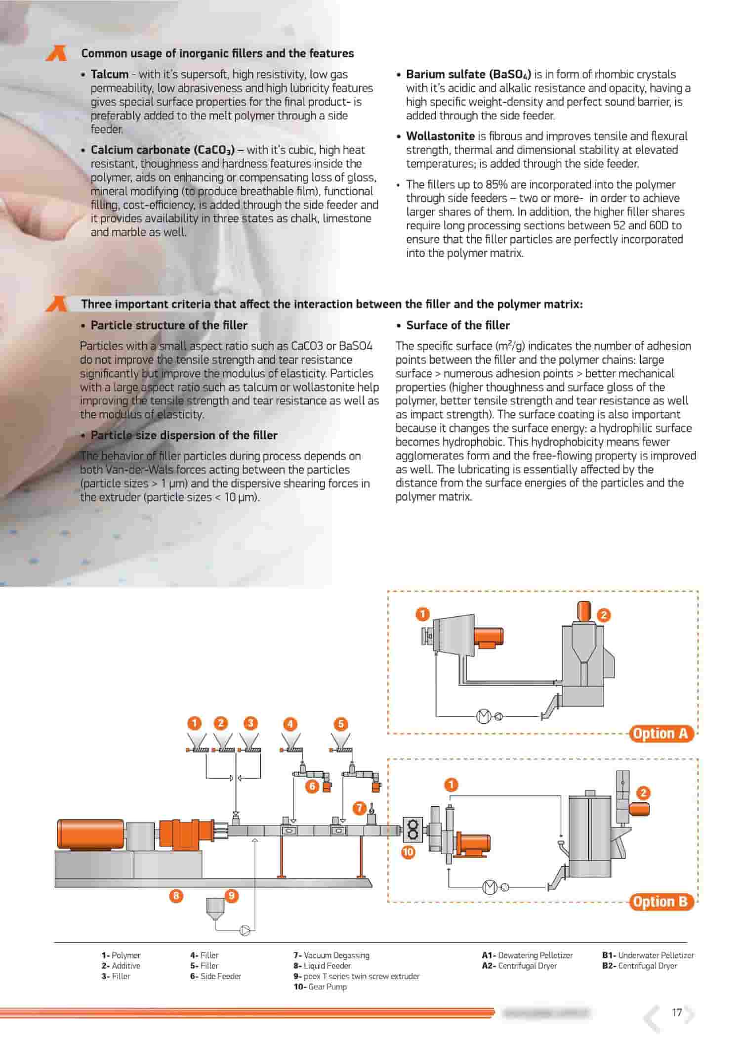 Каталог продукции оригинал