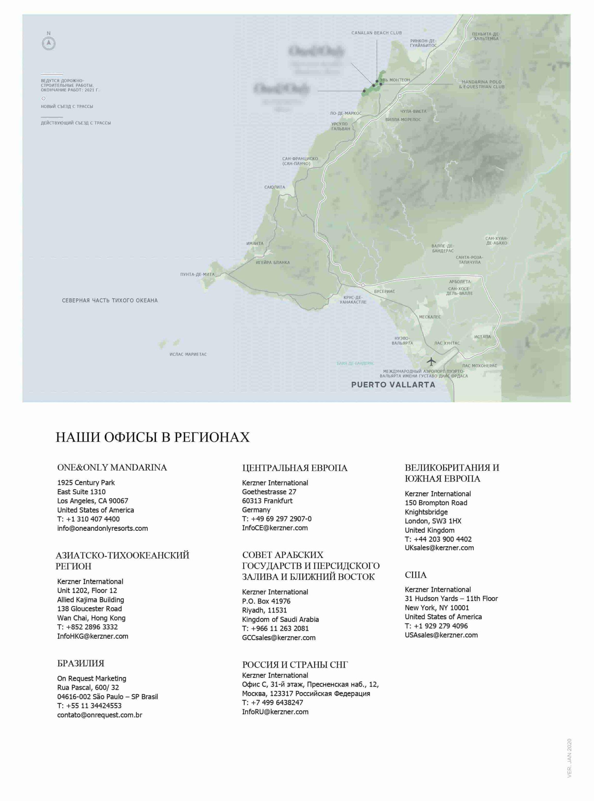 Каталог с версткой на русском