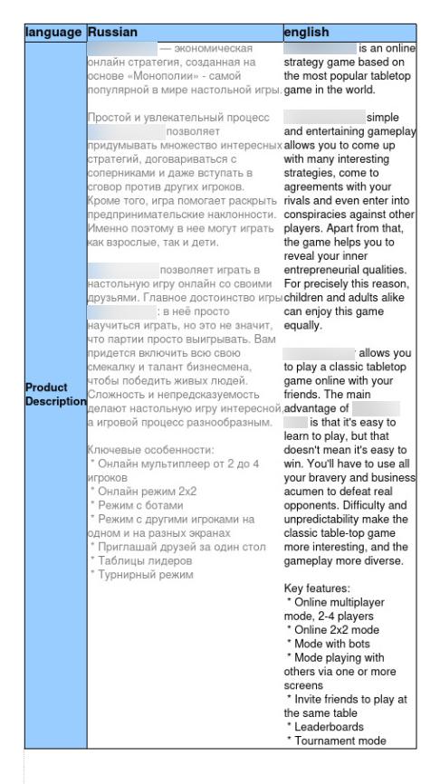 Пример оформления перевода игры