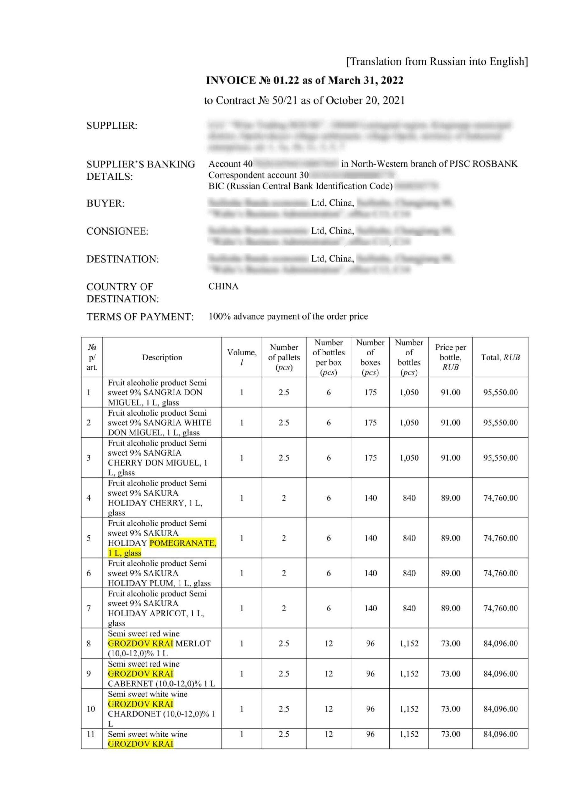 Инвойс перевод на английский
