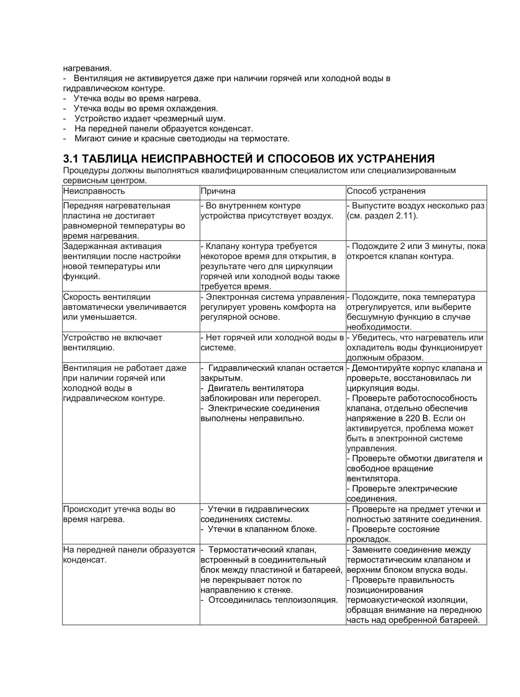 Каталог продукции на русском