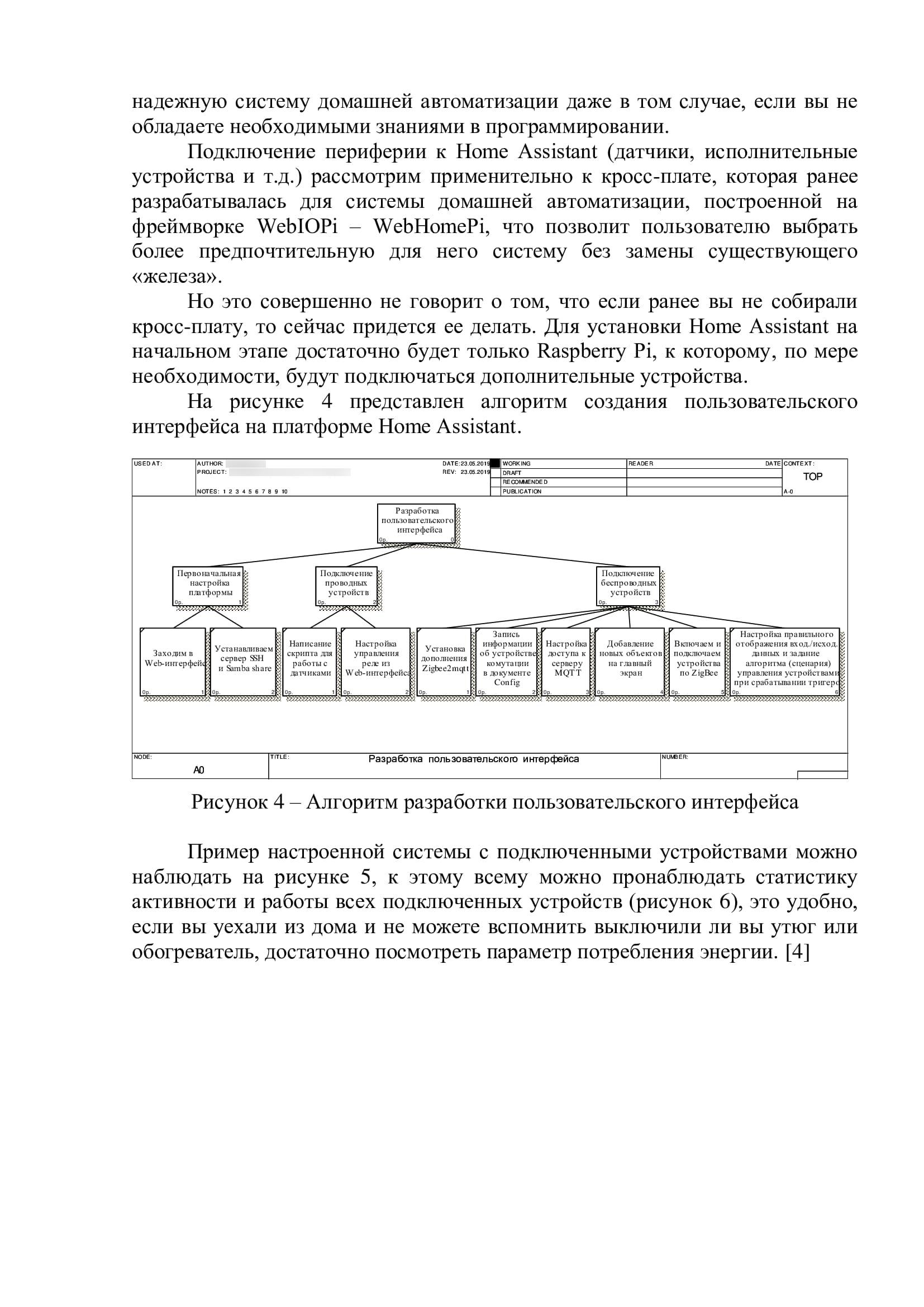 Пример стать на русском языке