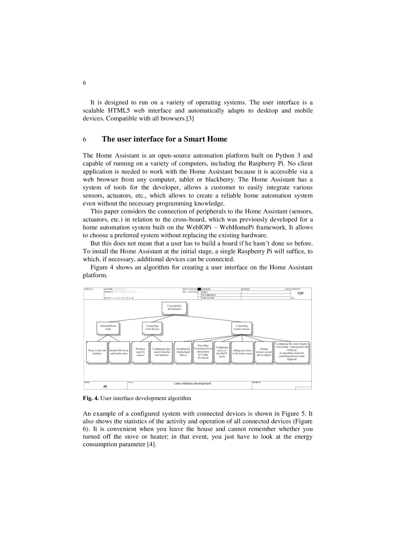Пример оформления перевода статьи с выборочной версткой