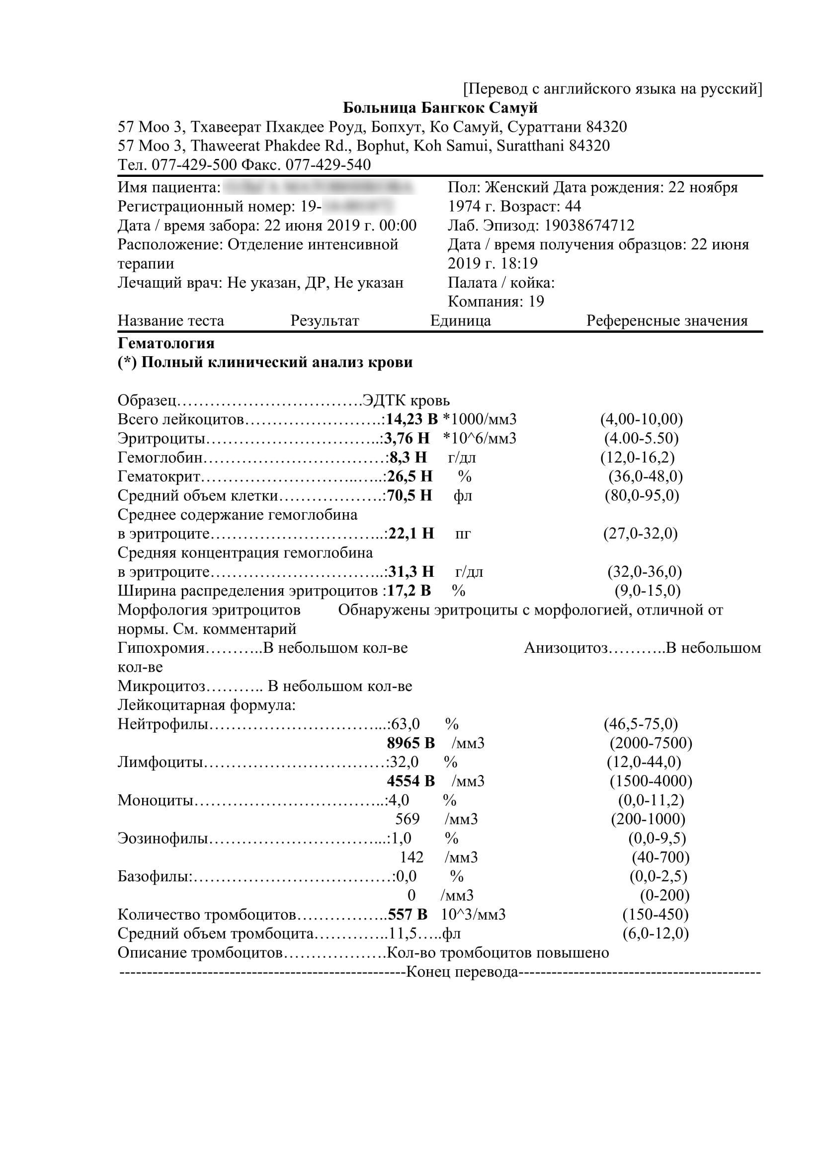 Результаты анализов на русском