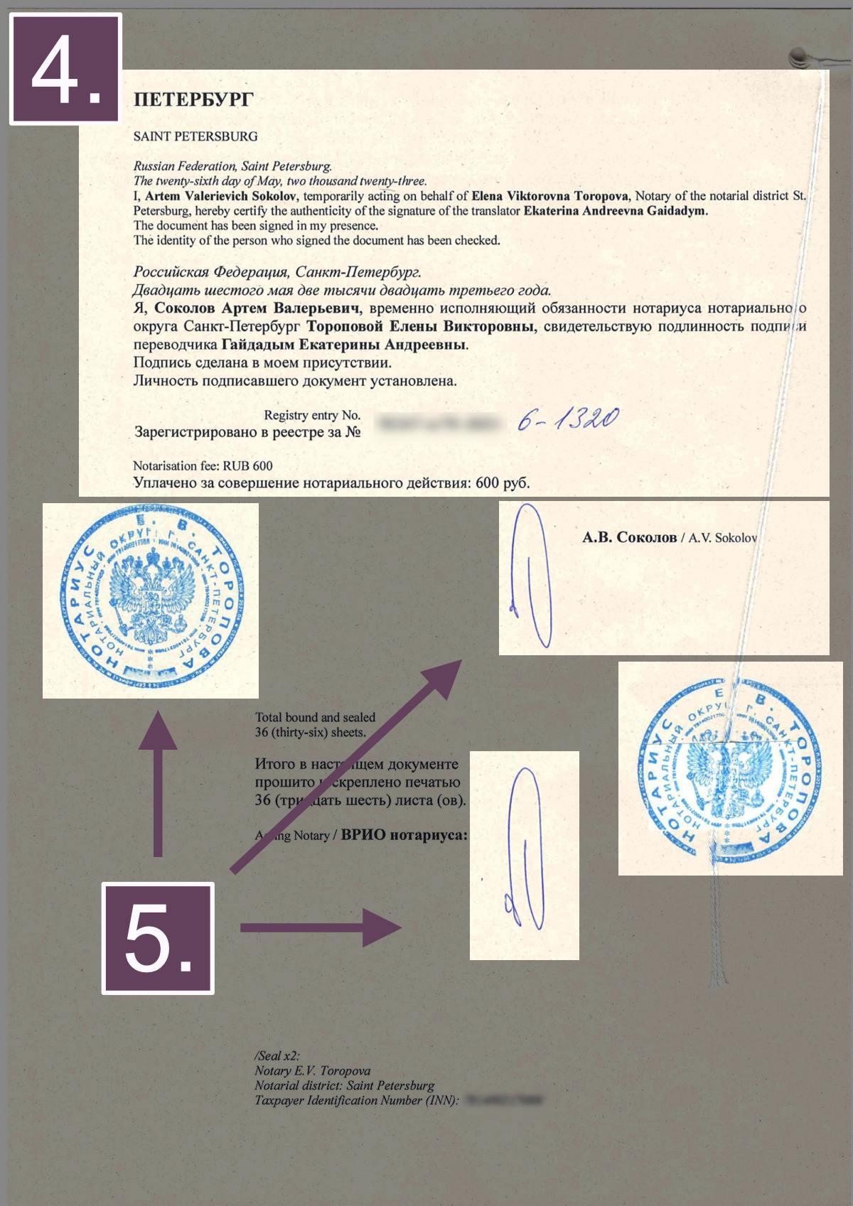 Устав с нотариальным заверением3