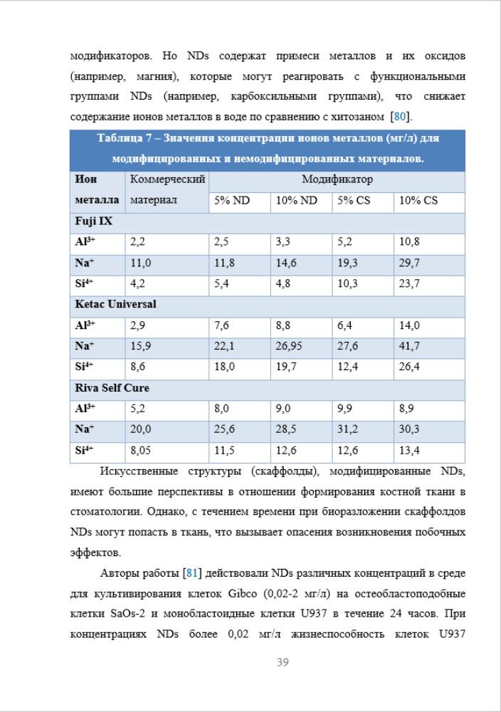 Перевод диссертации на русский