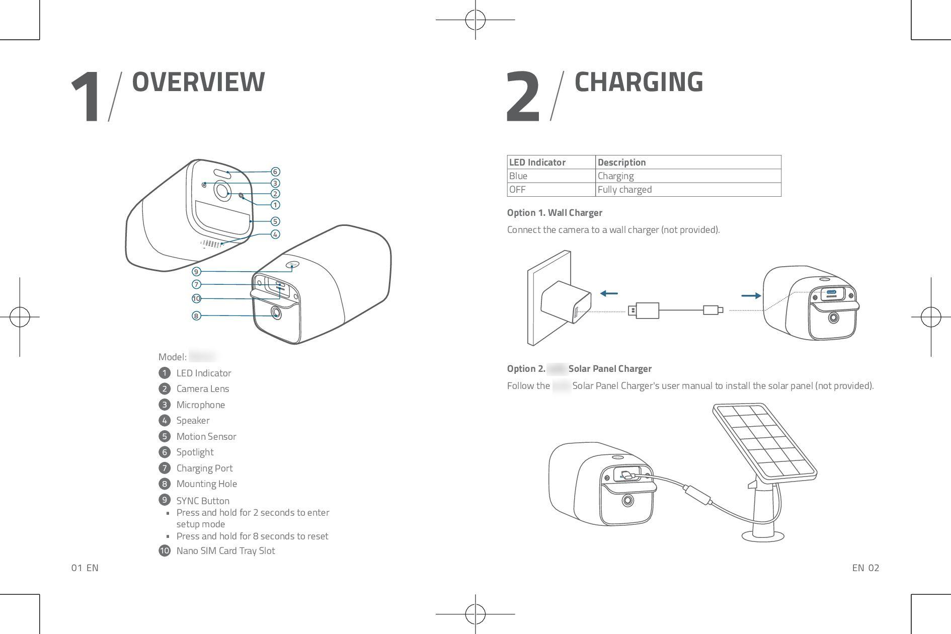 Мануал оригинал