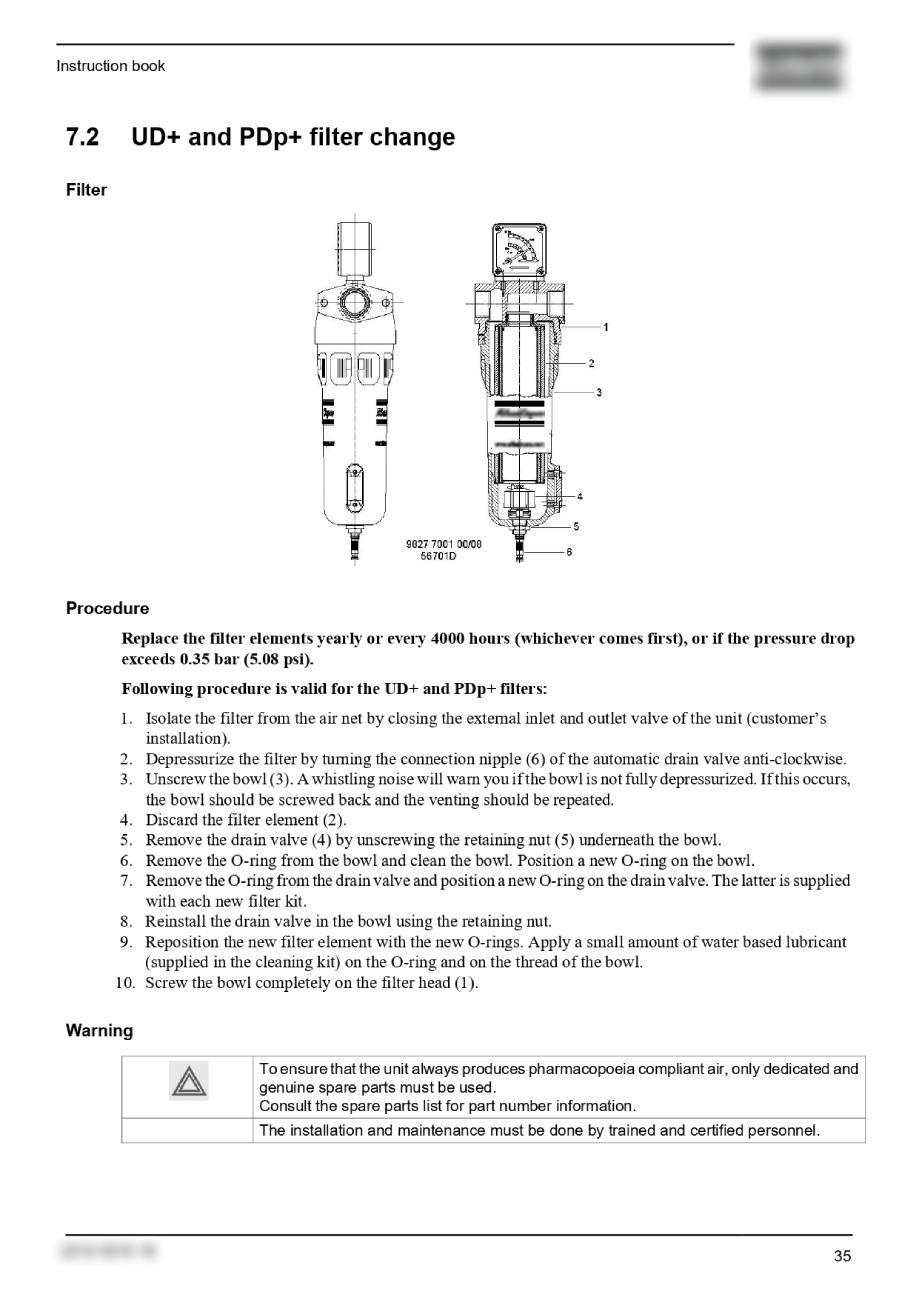 Техническая инструкция оригинал