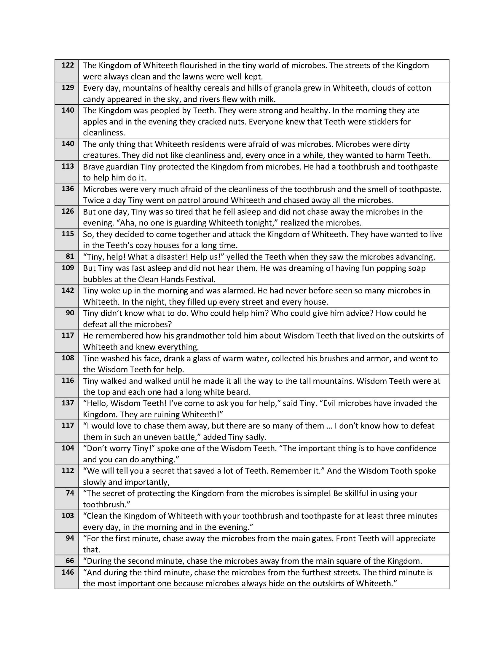 Перевод книги на английский