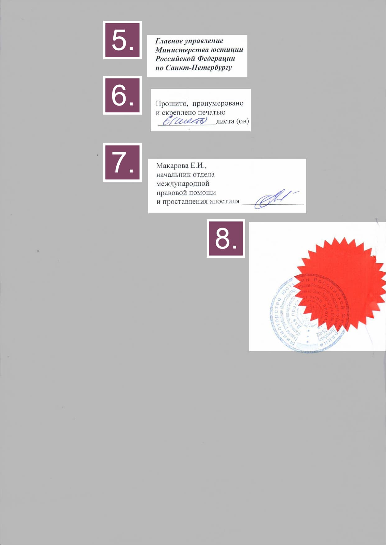 Оборотная сторона апостиля, проставленного на свидетельстве о заключении брака