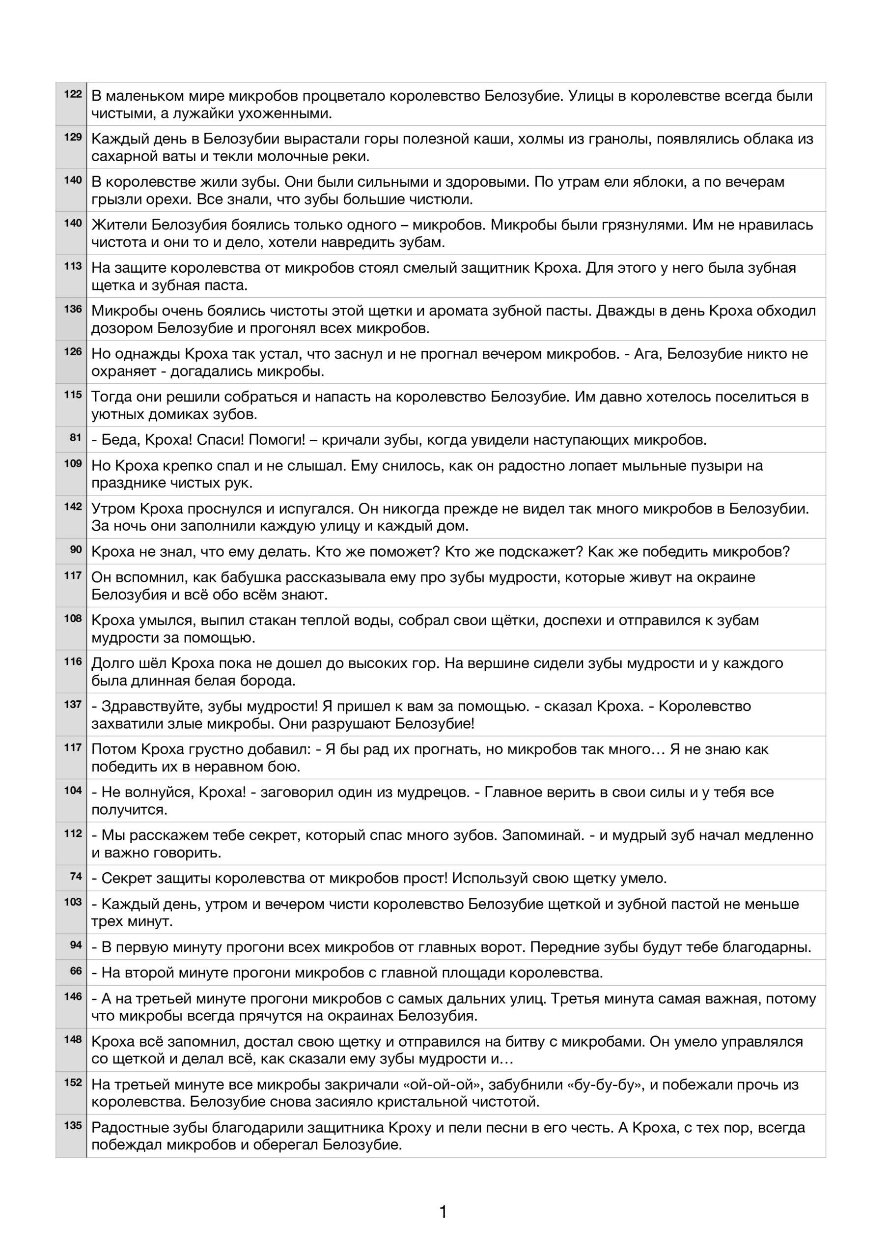 Оригинал книги на русском