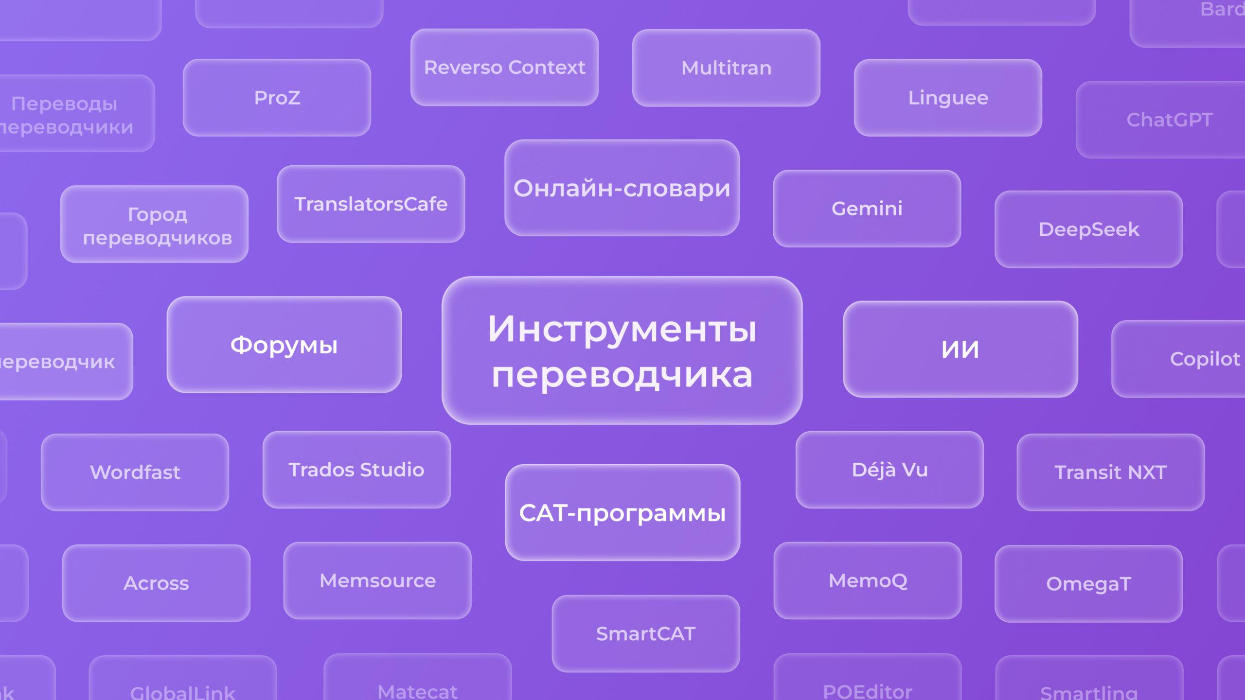 Инструменты переводчика: от CAT-программ до искусственного интеллекта