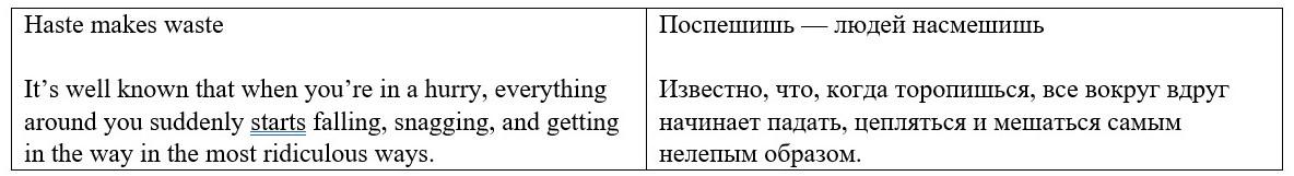 Пример для блока грамотность