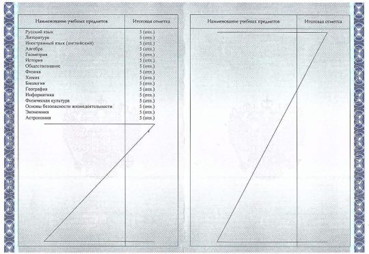 Перевод школьного аттестата на английский образец