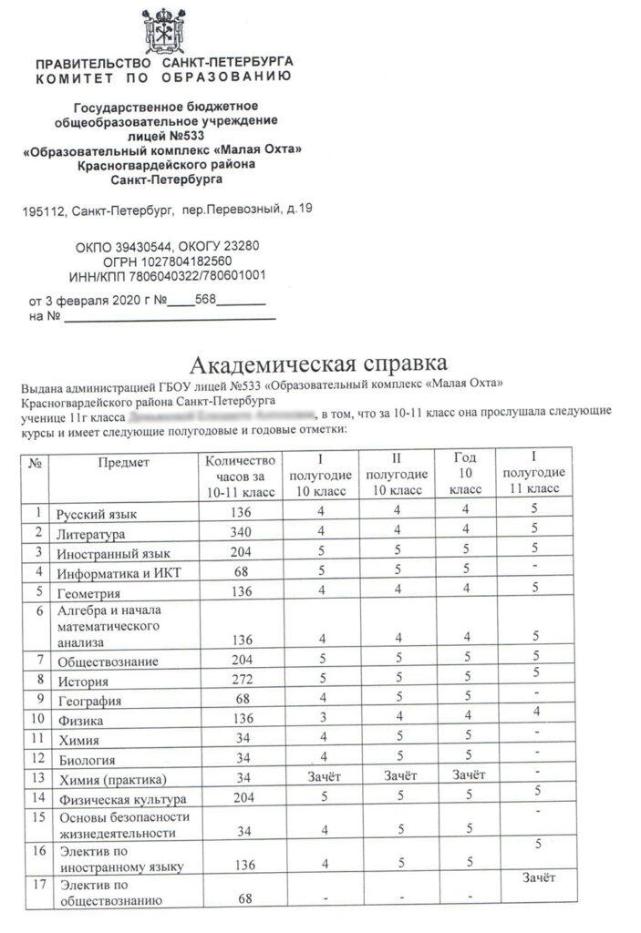 Фрагмент оригинальной академической справки