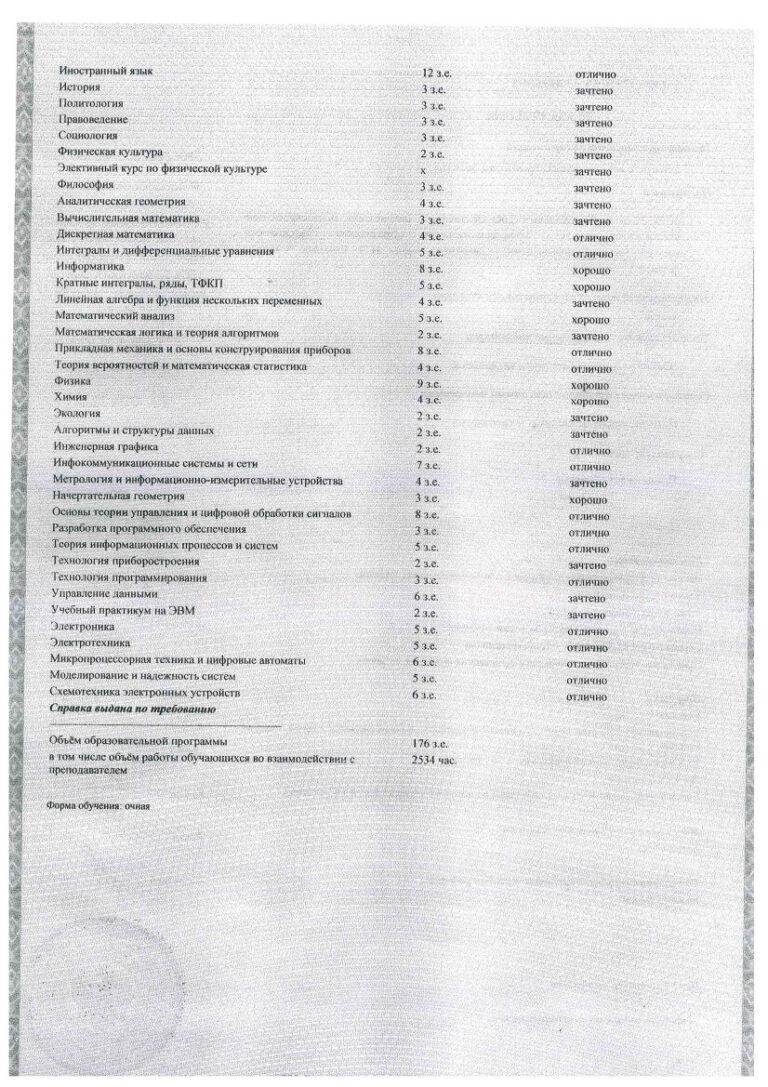 Академическая справка учащегося при переходе в другую дши образец