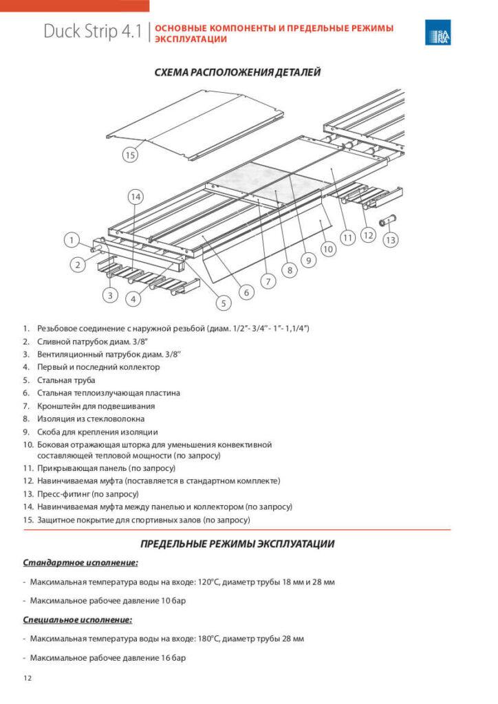 Переведенная и сверстанная страница каталога