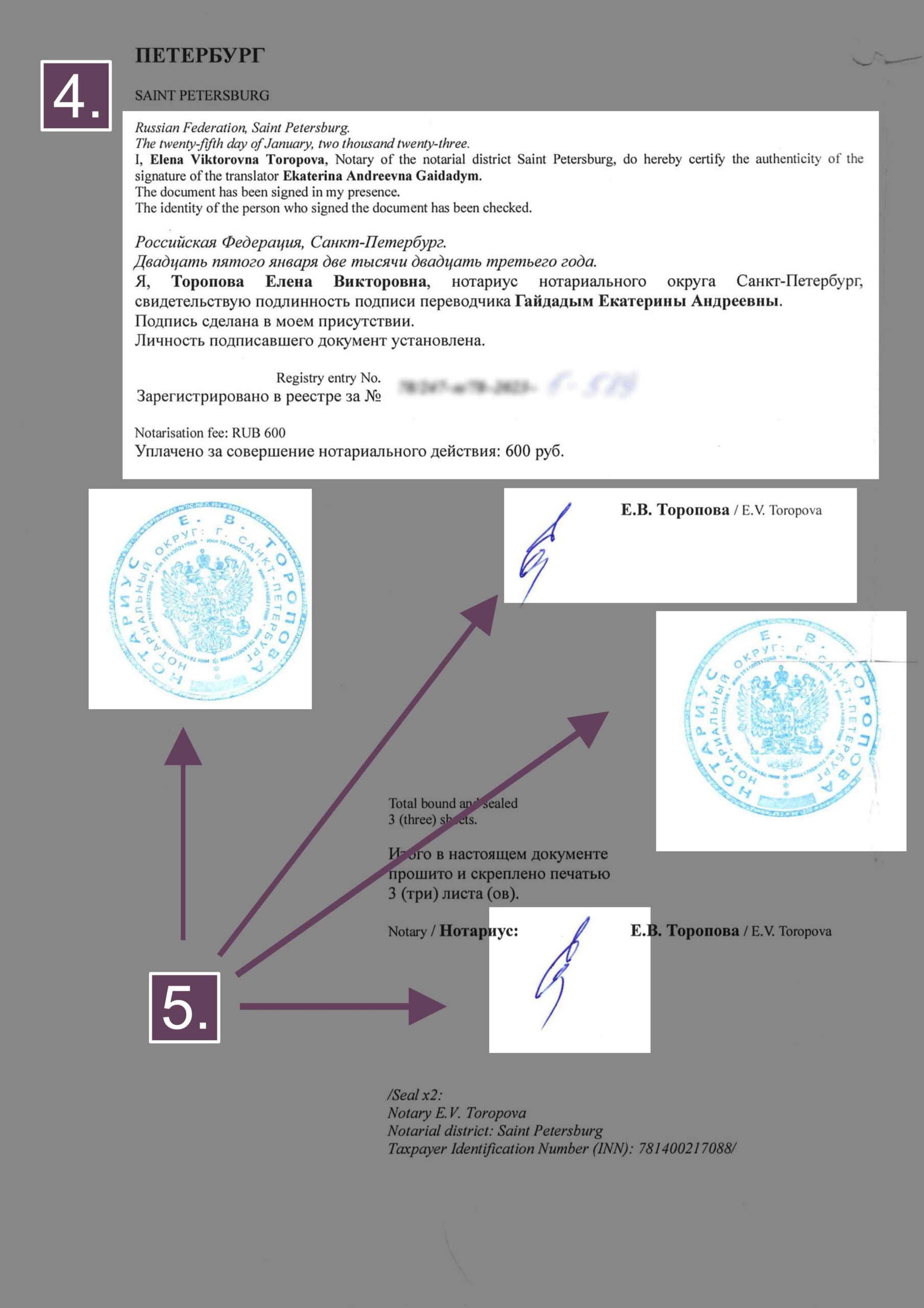 Пример заверенного перевода паспорта на английский язык