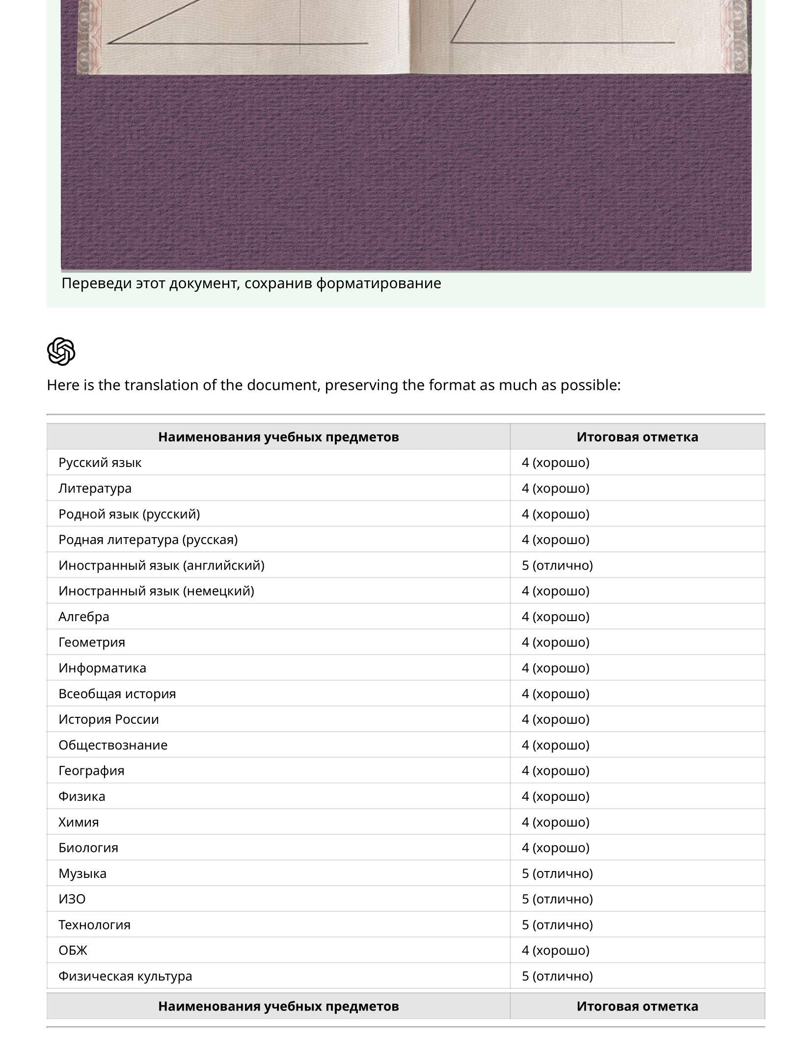 Скриншот: ChatGPT вывел таблицу приложения аттестата на русском